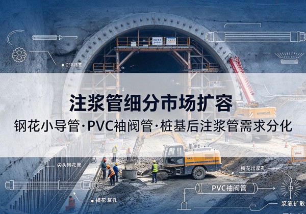 铁力注浆管细分市场扩容，隧道钢花小导管、PVC 袖阀管、桩基后注浆管需求分化